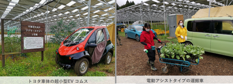 SDGs研修_農機具の電動化