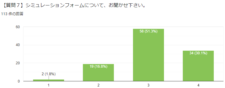 シミュレーションフォーム