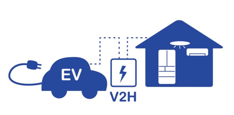 V2Hのメリット・施工方法・設置費用目安とは？【価格や補助金情報も】