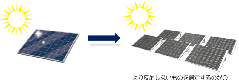 太陽光発電_反射光