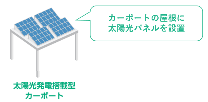 太陽光発電搭載型カーポート